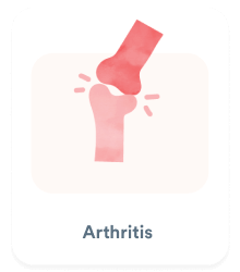 Aayu | App for managing arthritis: yoga app for arthritis